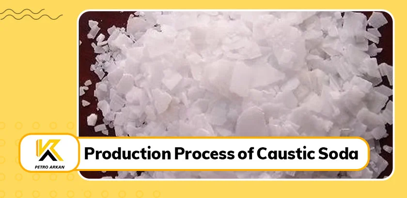 Production Process of Caustic Soda
